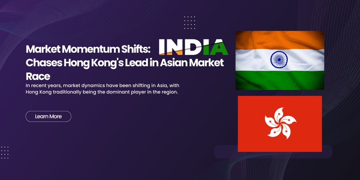 Market Momentum Shifts: India Chases Hong Kong’s Lead in Asian Market Race – Will the Dragon Be Dethroned?